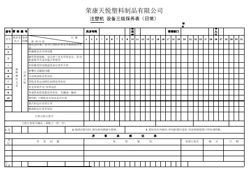注塑机三级保养表单