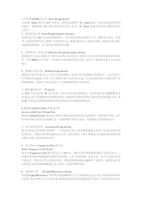 工业设计奖项