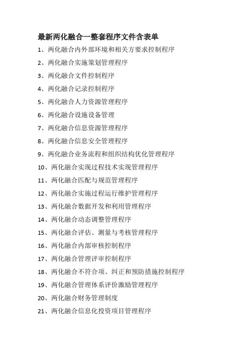 两化融合一整套程序目录