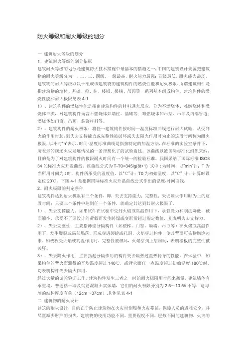 防火等级和耐火等级的划分