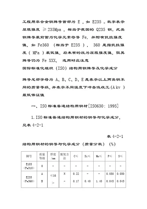 结构用钢牌号成份