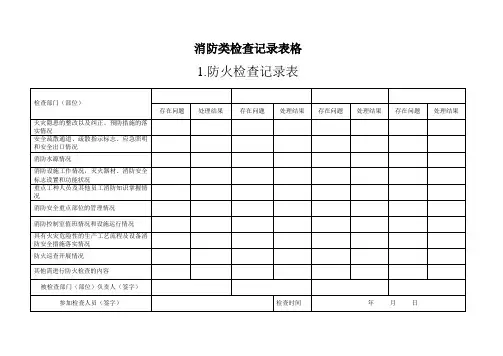 物业消防类检查记录表格1