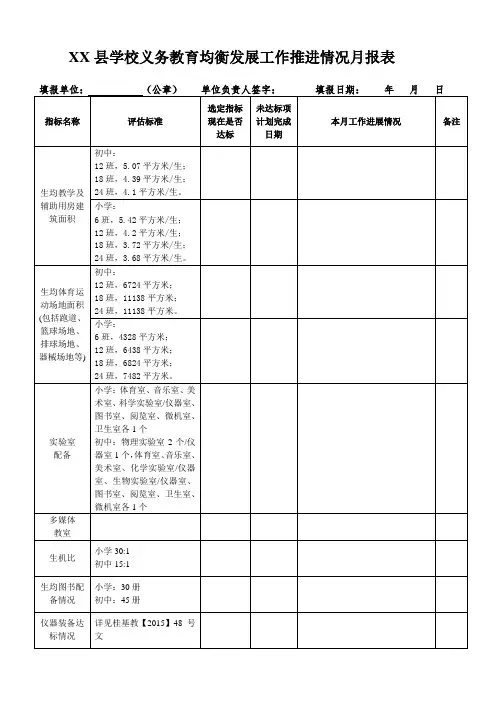 学校义务教育均衡发展工作推进情况月报表