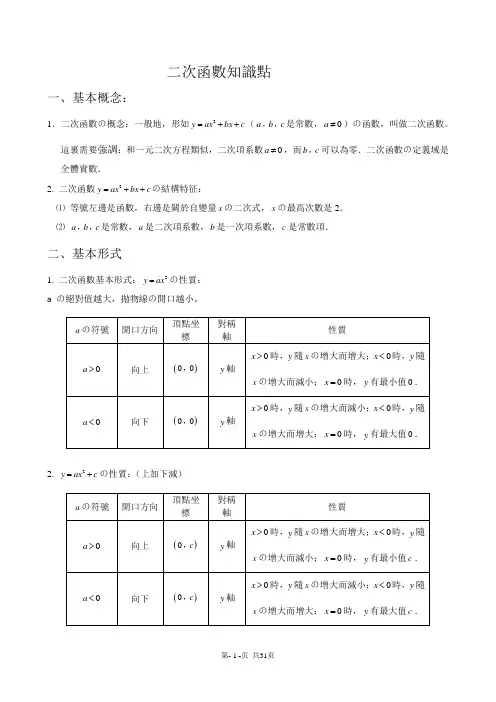初中二次函数知识点汇总(史上最全)
