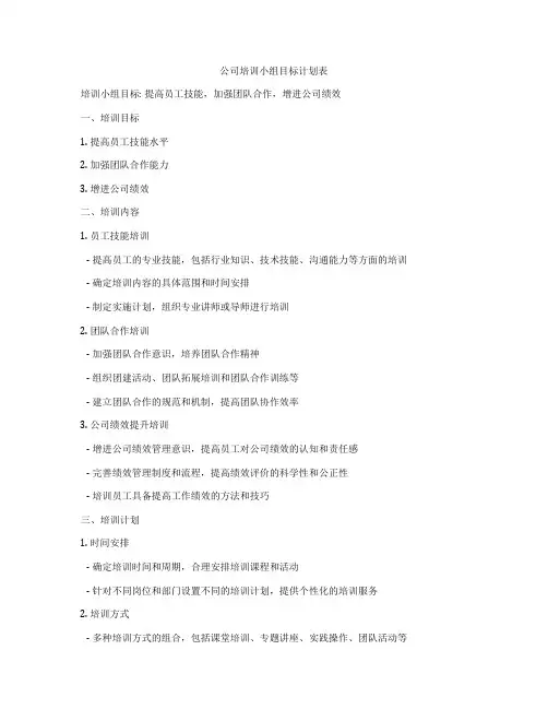 公司培训小组目标计划表