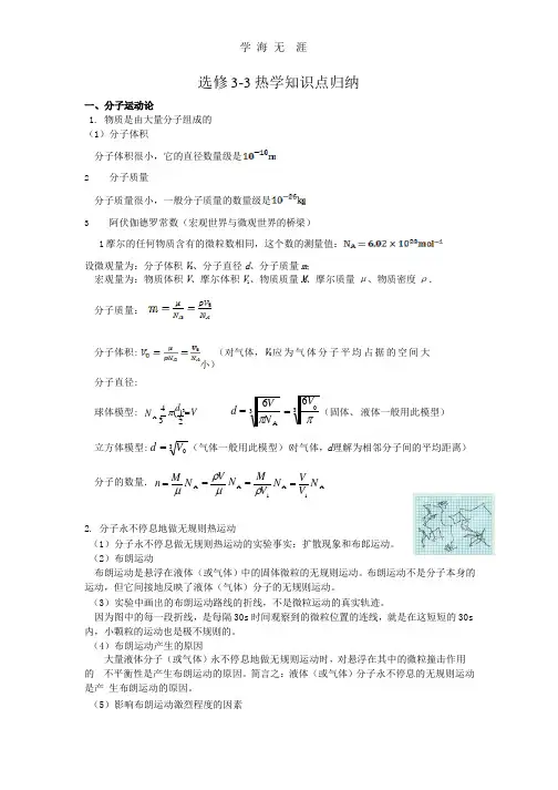 高中物理33热学知识点归纳(全面、很好)(2020年整理).pptx