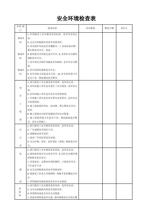 安全环境检查表