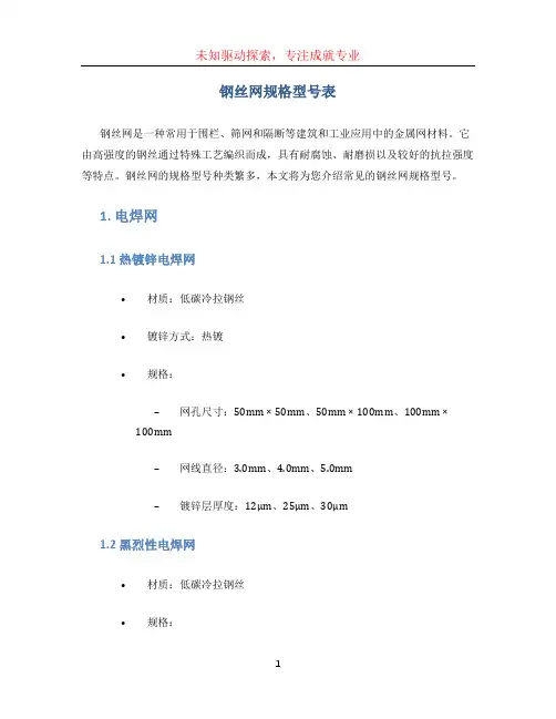 钢丝网规格型号表
