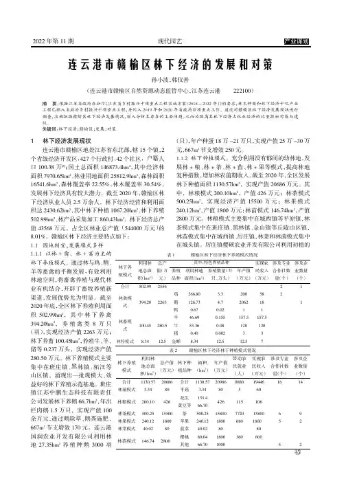 连云港市赣榆区林下经济的发展和对策