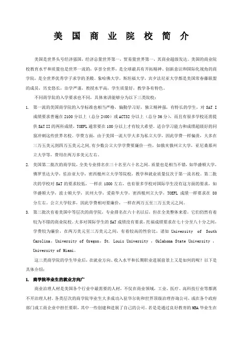 美国商学院简介