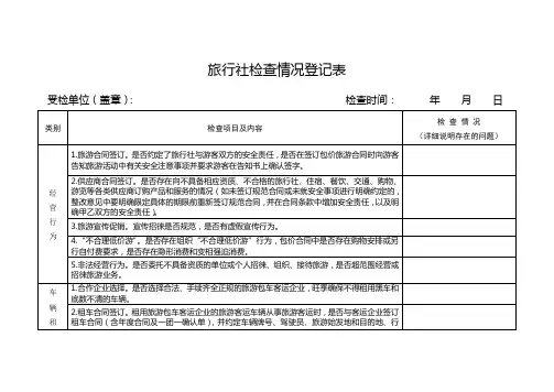 旅行社检查情况登记表