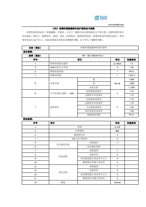 (TPU)热塑性聚氨酯弹性体护套料技术参数