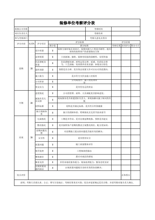 装修单位考察内容及评分表 (2)