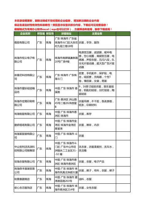 新版广东省珠海衣服工商企业公司商家名录名单联系方式大全115家