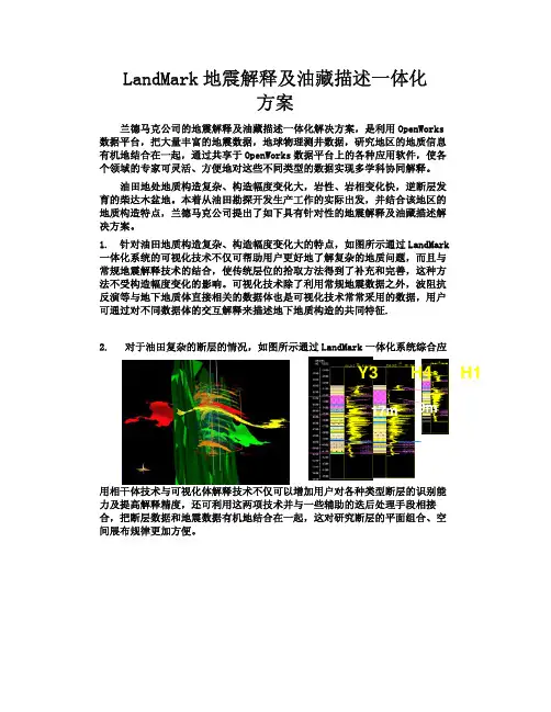 LandMark模块介绍