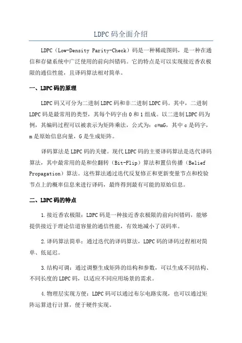 LDPC码全面介绍
