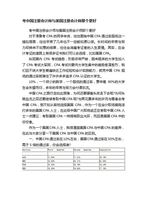 考中国注册会计师与美国注册会计师那个更好