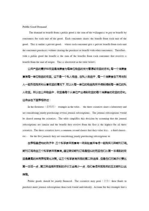 公共事业管理专业英语