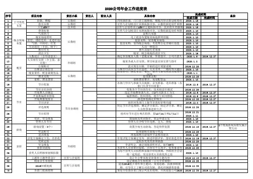 2020公司年会工作进度表