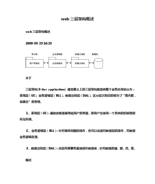 web三层架构概述