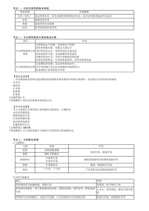 执业药师考试中药学综合知识与技能之中药的合理应用(一)考点复习