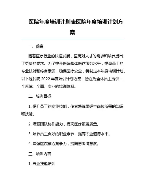 医院年度培训计划表医院年度培训计划方案