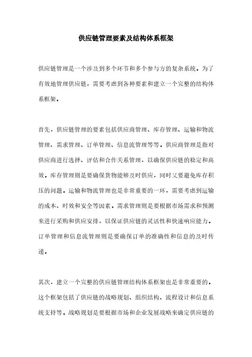供应链管理要素及结构体系框架