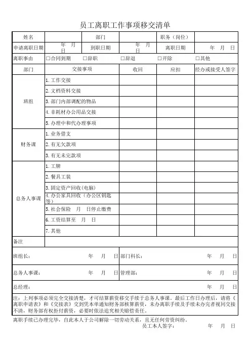 员工离职工作事项移交清单