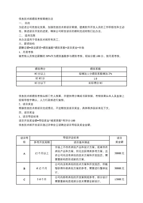 信息技术部绩效考核管理办法