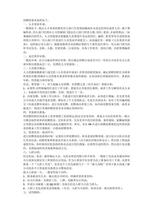 招聘基本流程