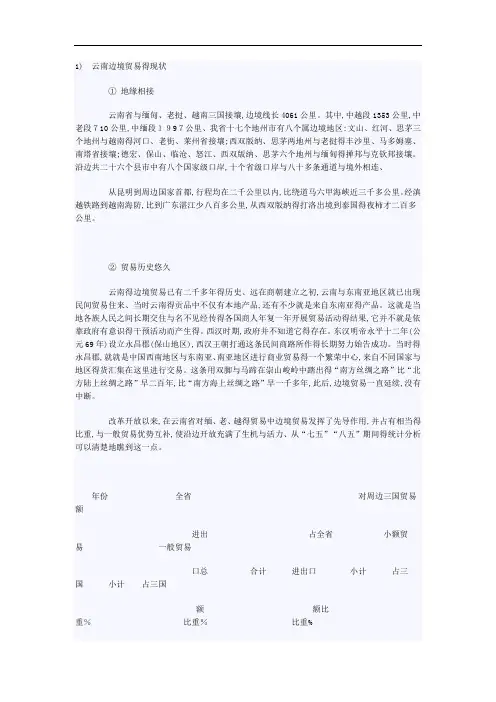 云南边境小额贸易现状