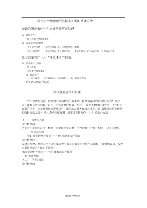固定资产盘盈盘亏的账务处理_的会计分录