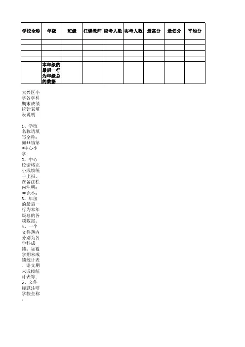 语文期末成绩统计表