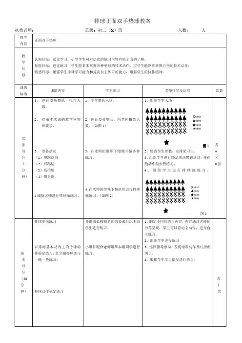 第五章排球排球正面双手垫球教学设计人教版体育与健康八年级全一册