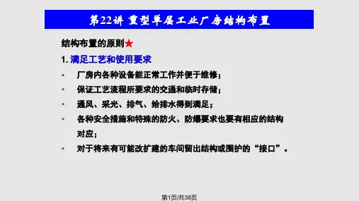 第22讲重型单层工业厂房结构布置国家级精品课程钢结构设计托架PPT课件
