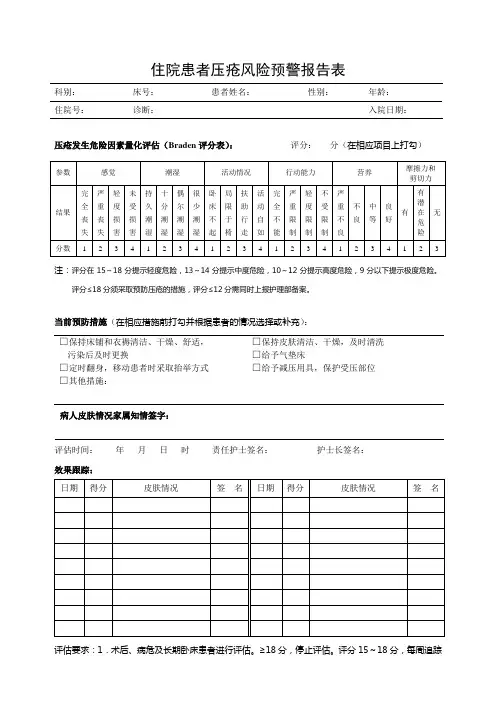 住院患者压疮风险预警报告表