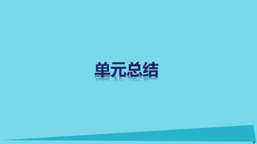 高中政治 第三单元 思想方法与创新意识单元总结课件 新人教版必修4