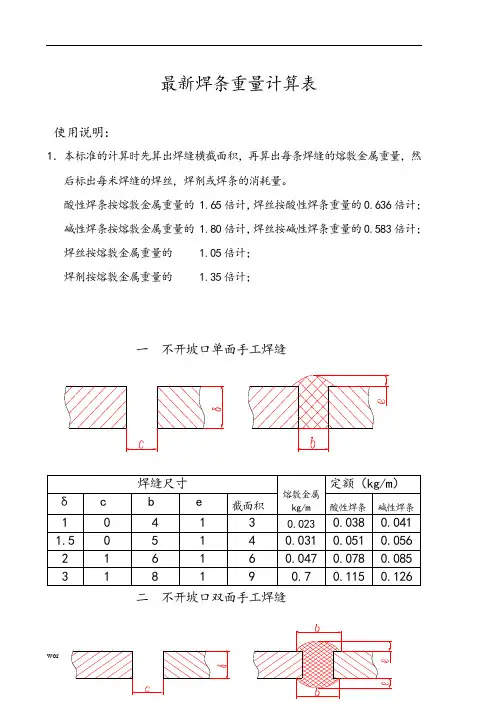 最新最全焊条重量计算表
