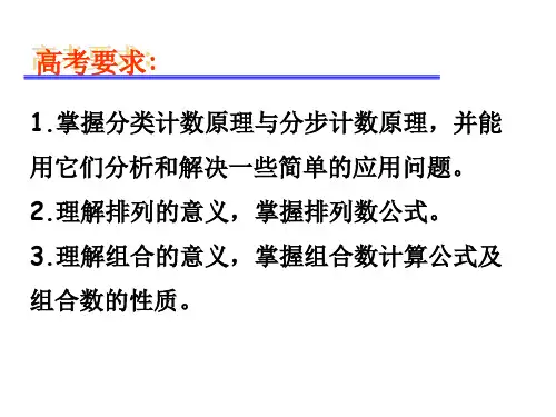 高考数学排列组合复习课件(PPT)2-1