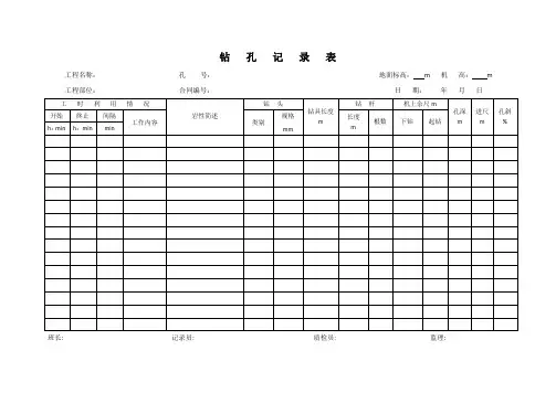 帷幕灌浆施工记录表