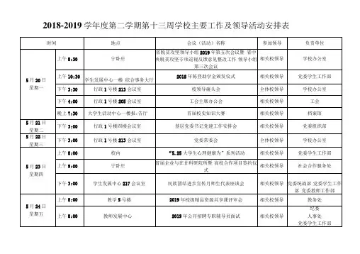 2018-2019学年第二学期第十三周学校主要工作及领导活动