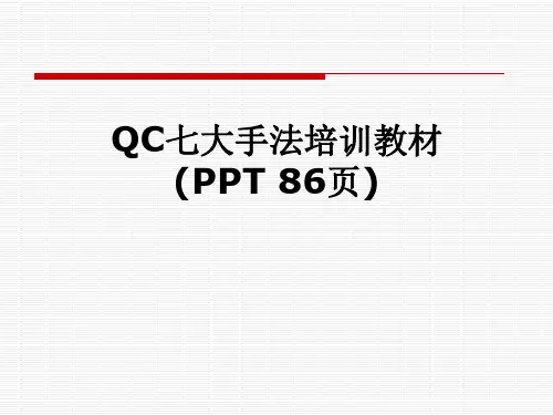 QC七大手法培训教材(PPT-86页)