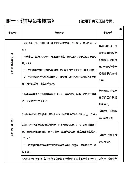 辅导员考核方案(实习班)