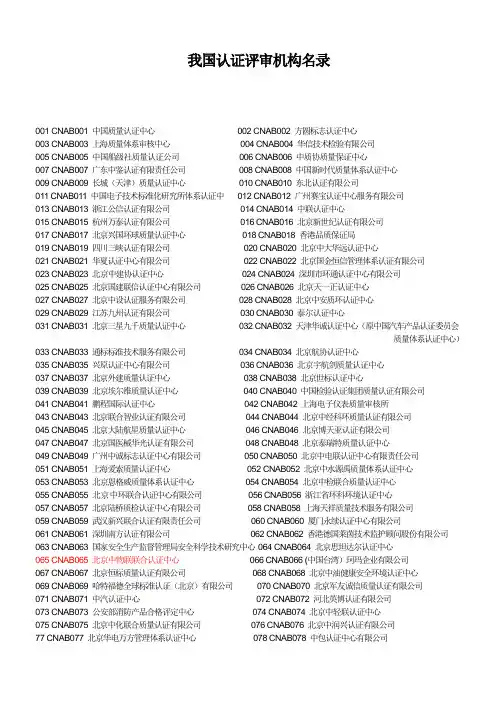 全国质量认证中心名录