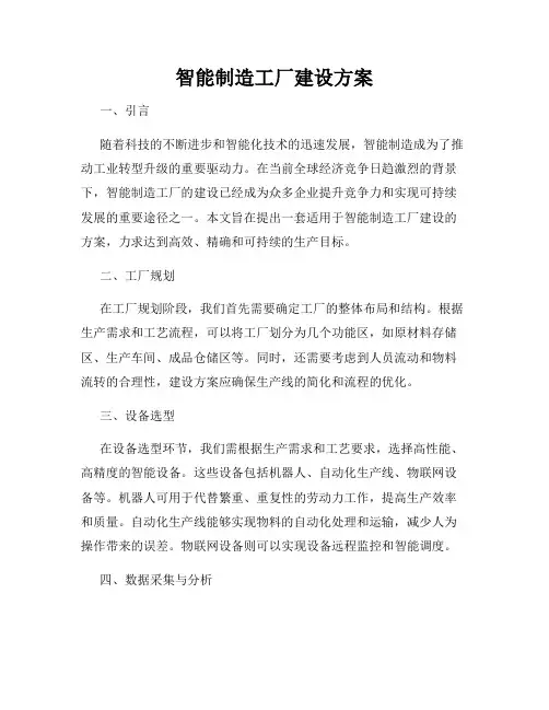 智能制造工厂建设方案