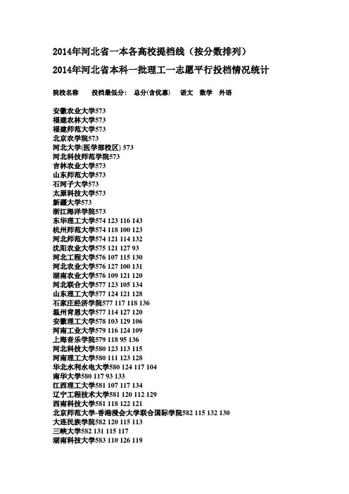 2014年河北省一本各高校提档线(按分数排列)