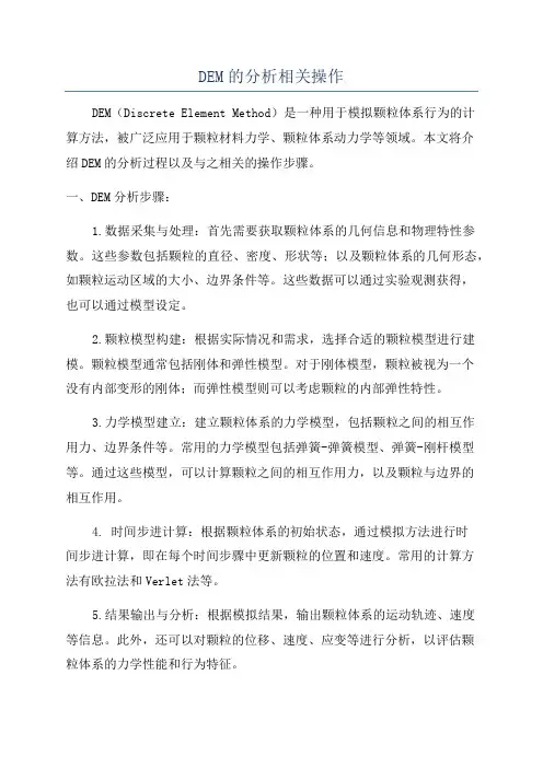 DEM的分析相关操作