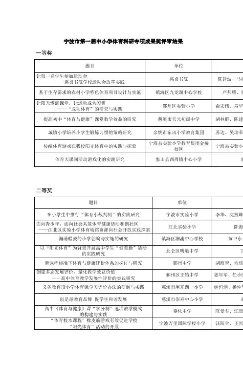 宁波市第一届中小学体育科研专项成果奖评审