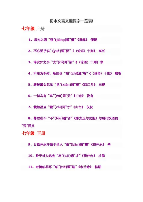 初中文言文通假字一览表!