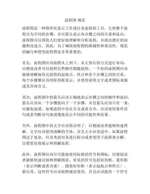 流程图 规范